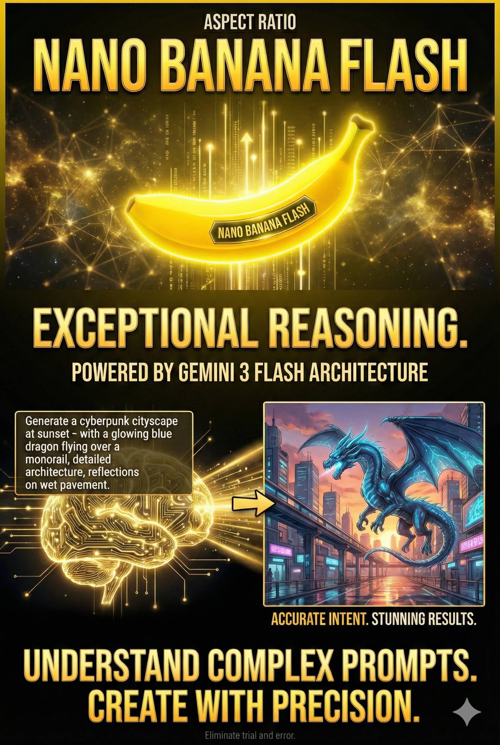 Nano Banana 2 AI reasoning demo - accurate complex prompt understanding and precision creation